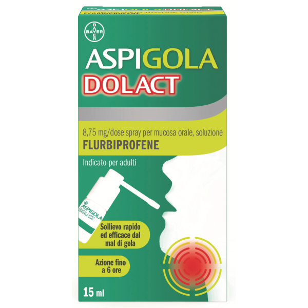 ASPIGOLADOLACT*spray mucosa orale 15 ml 8,75 mg/dose ASPIGOLADOLACT*spray mucosa orale 15 ml 8,75 mg/dose